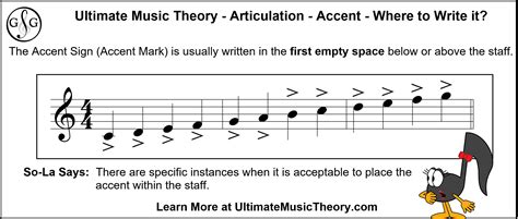 accent definition in music: the melodic touch that makes a song memorable