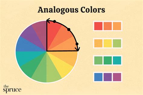 Analogous Art Definition and its Multi-Layered Interpretation