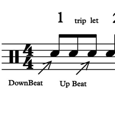 Downbeat Meaning in Music: A Multidimensional Exploration