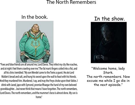 Game of Thrones Show vs Books: A Comprehensive Analysis