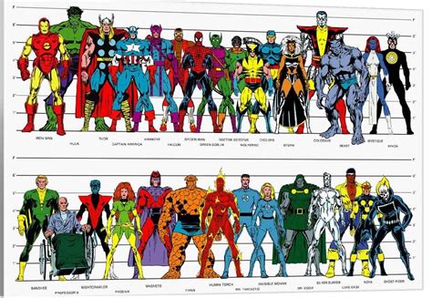 How Tall is Wolverine in the Comic Books: A Detailed Analysis with Multiple Perspectives