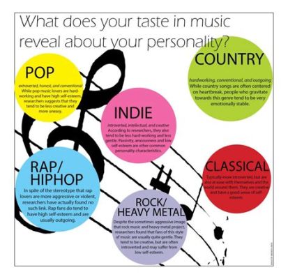 how to find your music taste and why is it important to explore different genres?