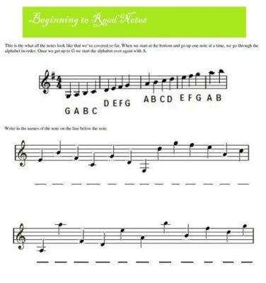 how to read violin music: the art of interpreting musical notation