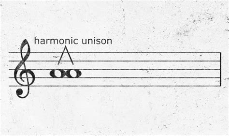 Unison Definition Music: Exploring the Symphony of Shared Harmonies