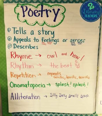 What is Poetry Anchor Chart? Unraveling the Tapestry of Verses and Visual Aids